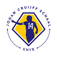 Суперкубок Нидерландов 2026