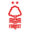 Ноттингем Форест